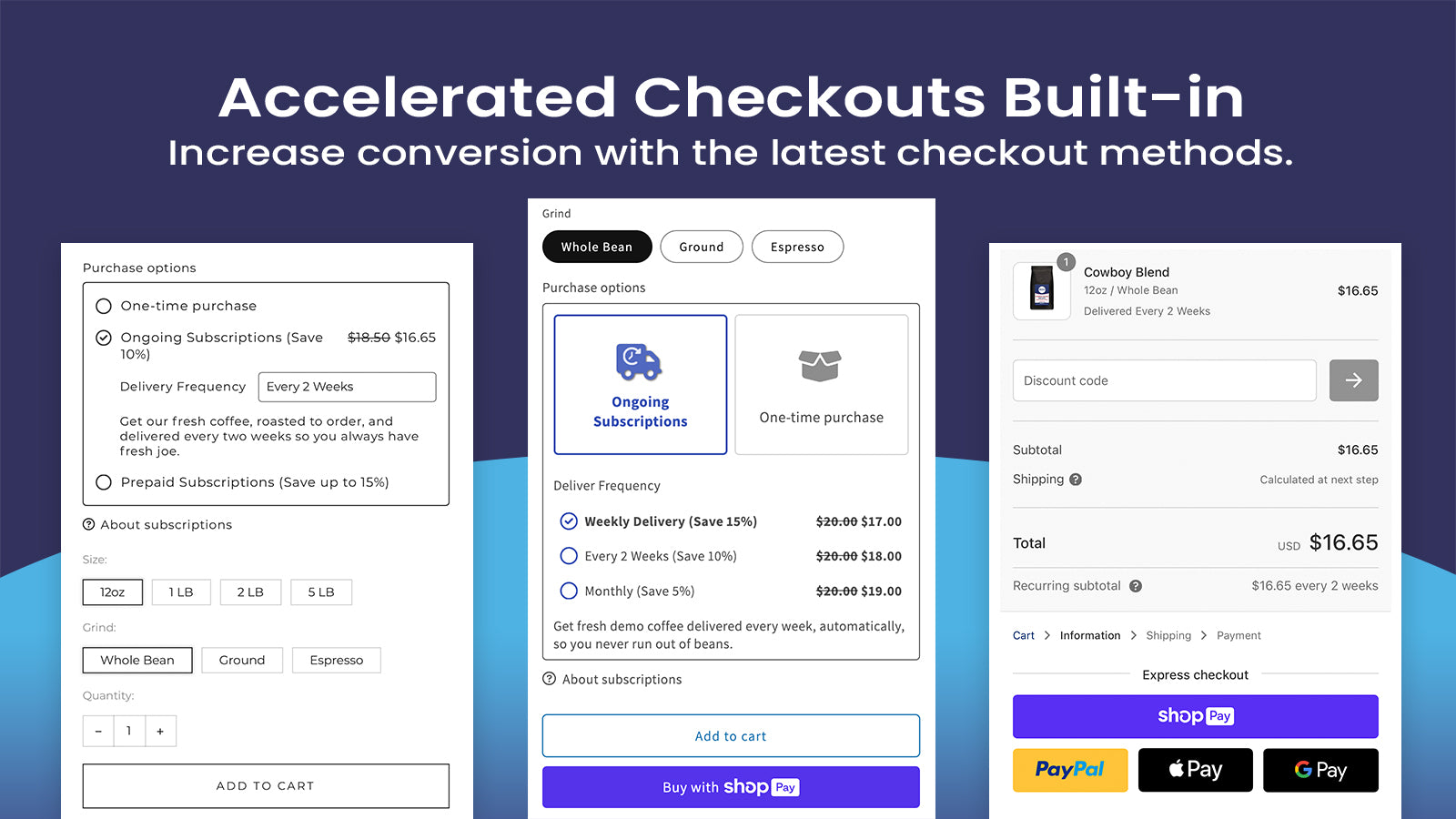 PayWhirl Customer Management Interface